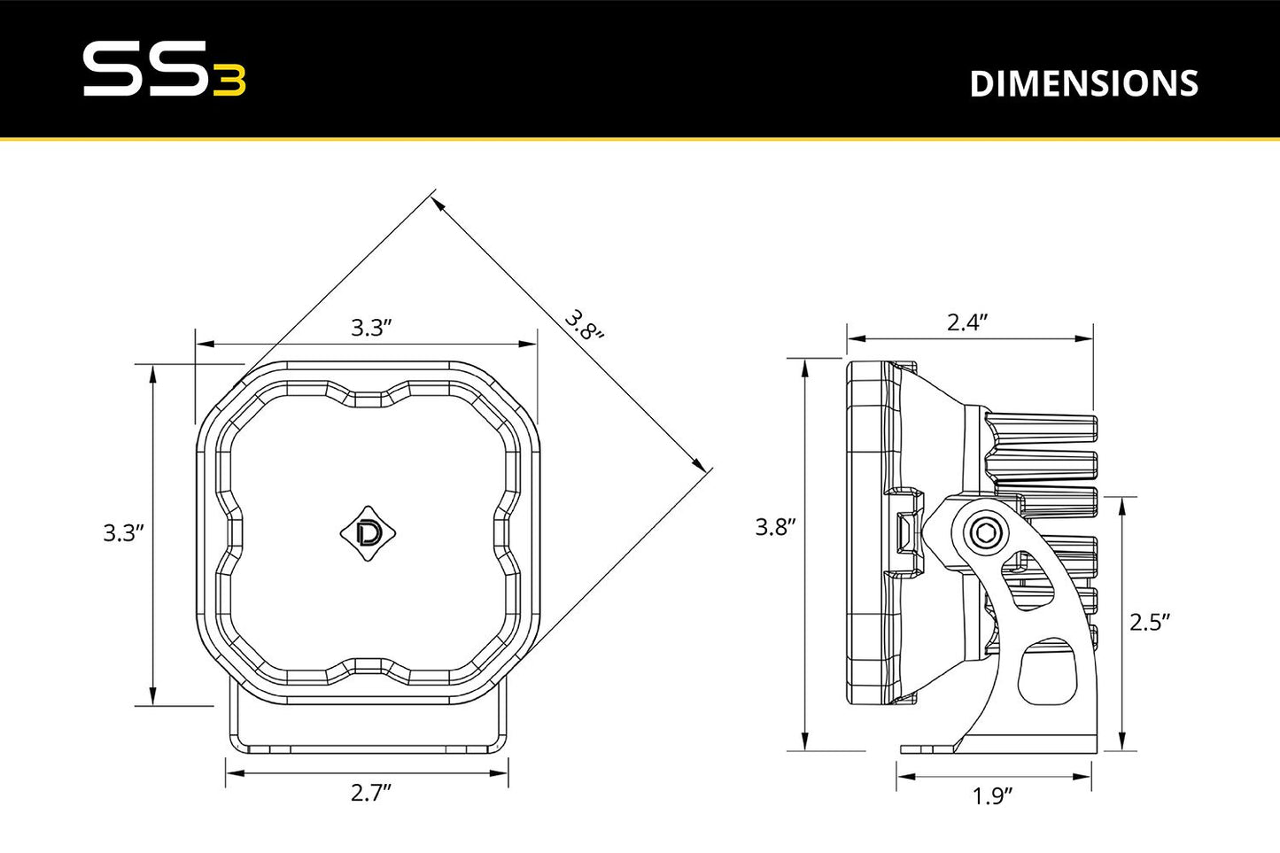 SS3 Dual-Color LED Pod (single or pair)