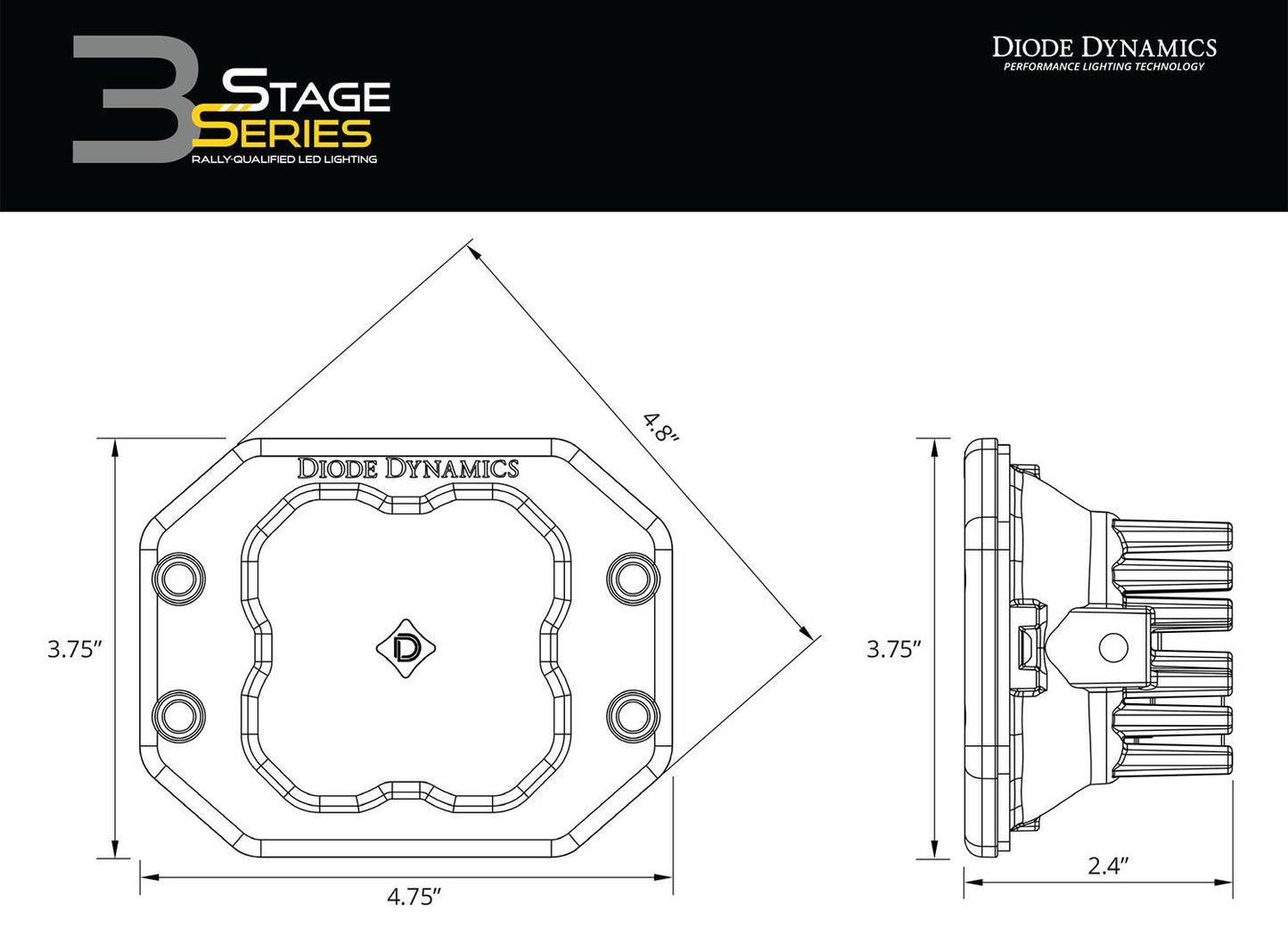SS3 SAEDOT White Sport Flush Mount LED Pod (one)
