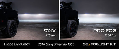 SS3 LED Type SV1 Fog Light Kit (with Amber Backlights) for Silverado 1500/LD