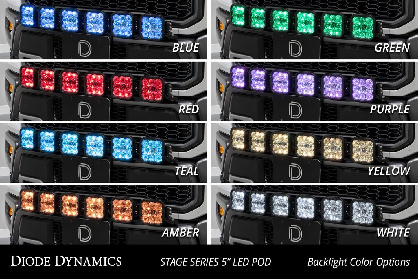 SS5 Grille CrossLink Lightbar Kit for 2017-2020 Ford Raptor