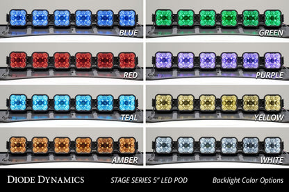 SS5 CrossLink Lightbar Kit for Prinsu/Sherpa Roof Racks