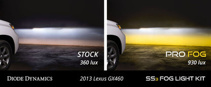 SS3 LED Fog Light Kit For 2010-2013 Lexus GX460