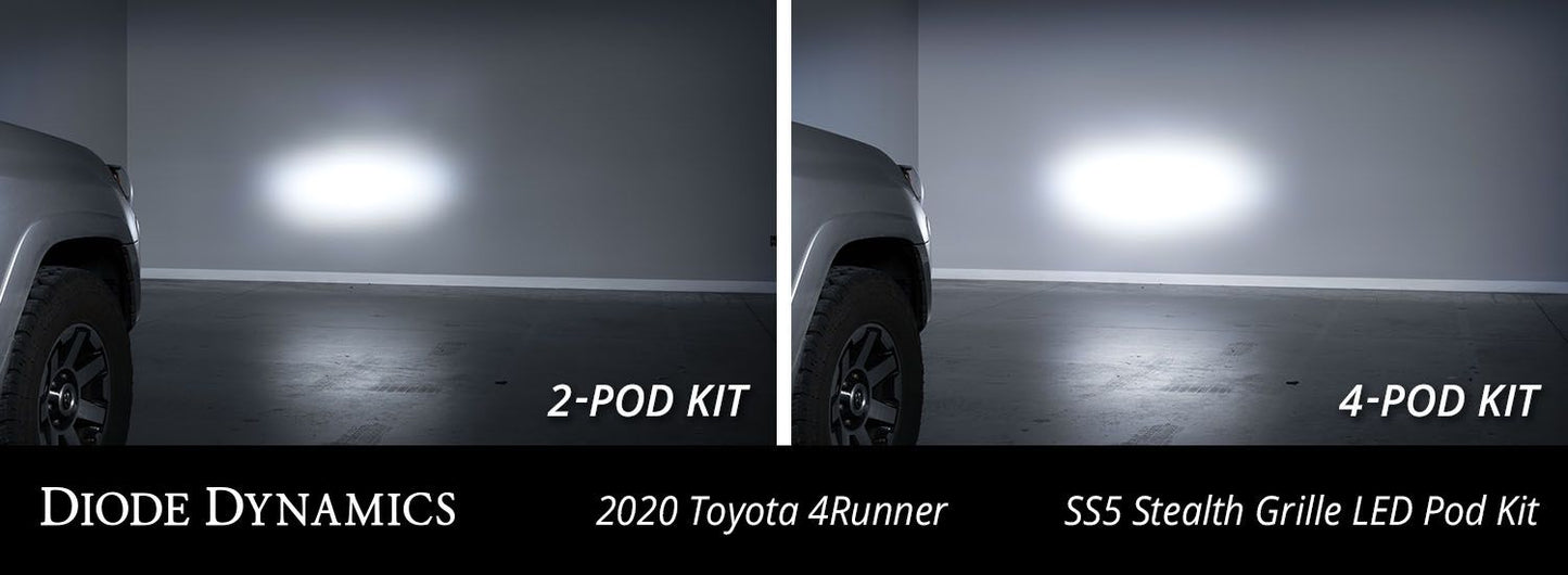 SS5 Stealth Grille LED Pod Kit for 2014-2024 Toyota 4Runner