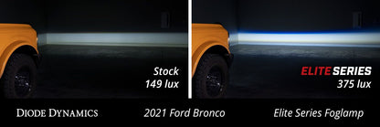 Elite Series Type A Fog Lamps for Ford (pair)