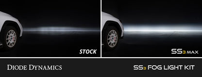 Diode Dynamics SS3 SAE Toyota RAV4 Fog Light Kit Fits 2013-2015 MY