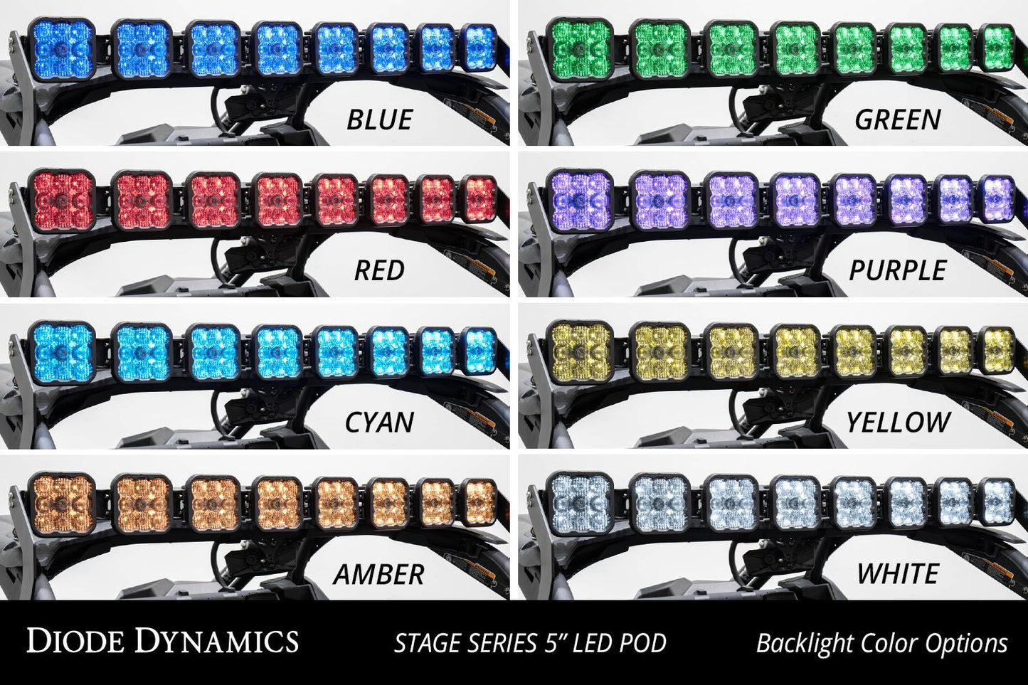 SS5 Roof CrossLink Lightbar Kit for 2019-2024 Honda Talon