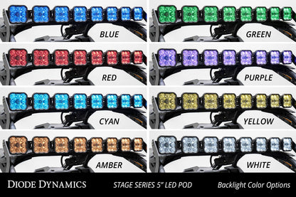 SS5 Roof CrossLink Lightbar Kit for 2019-2024 Honda Talon