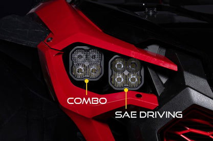 SS3 LED Headlight Kit for 2022-2024 Honda Talon