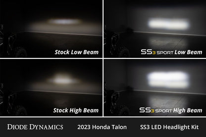 SS3 LED Headlight Kit for 2022-2024 Honda Talon