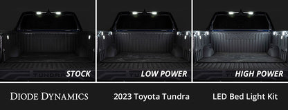 Stage Series LED Bed Light Kit for 2022-2025 Toyota Tundra / 24-25 Toyota Tacoma
