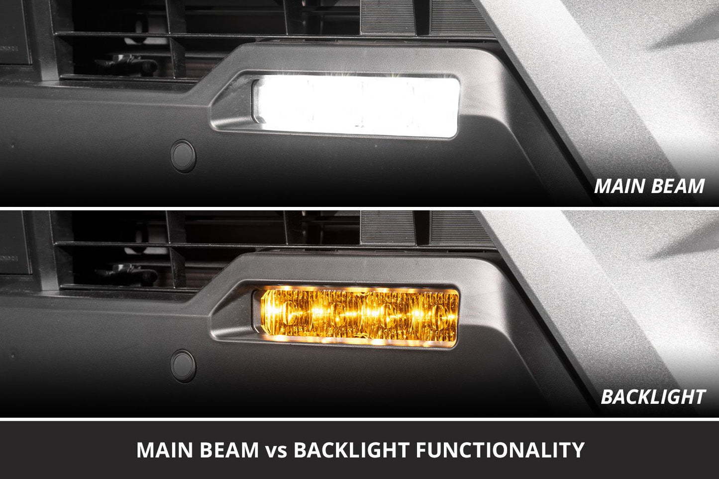 Diode Dynamics SS6 LED Fog Light Kit for 2024-2026 Toyota Tacoma