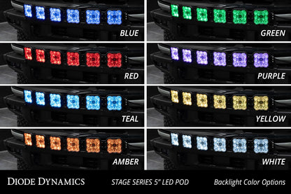 Diode Dynamics SS5 Grille CrossLink Lightbar Kit for 2021-2024 Ford Bronco (w/ Steel Bumper)