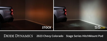 HitchMount LED Pod Reverse Kit for 2023-2025 Chevrolet Colorado