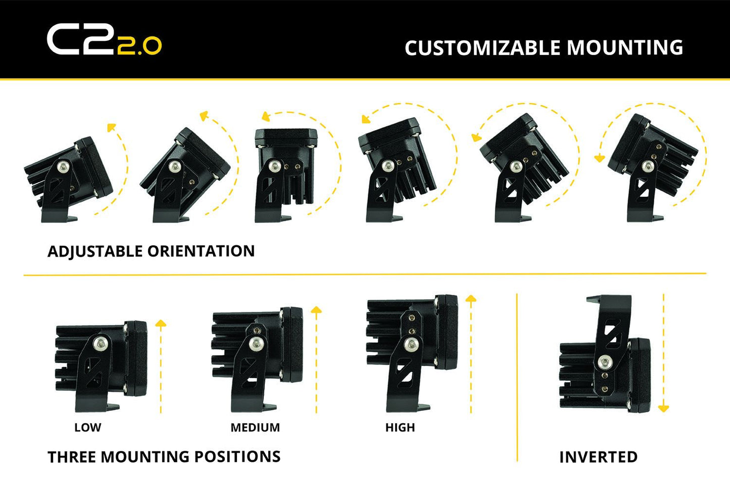 Stage Series 2" SSC2 2.0 SAE Yellow Sport / Pro / Max Standard LED Pod (one)