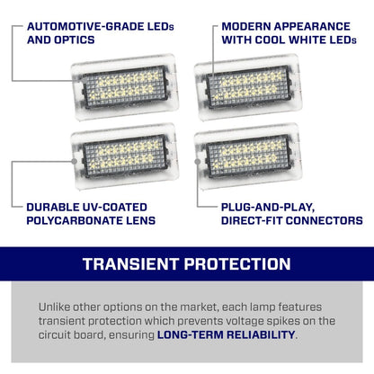 Tesla Model 3, S, X and Y LED Door Lights (set)