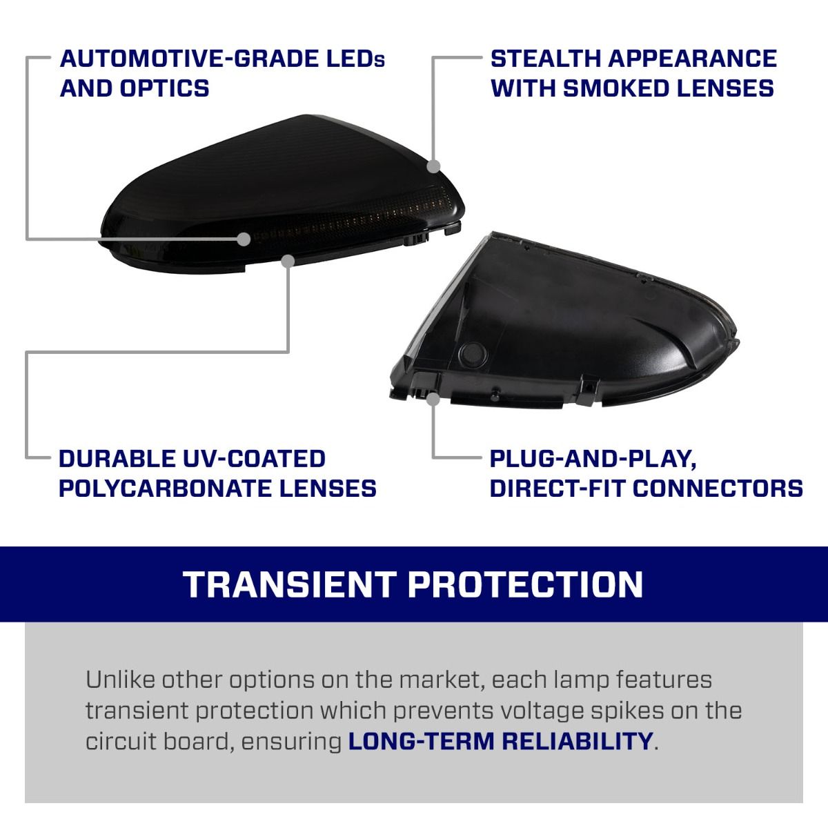 Ram LED Mirror Lights (Pair) (FL0034 & FL0035)