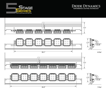 SS5 CrossLink Lightbar Kit for Prinsu/Sherpa Roof Racks