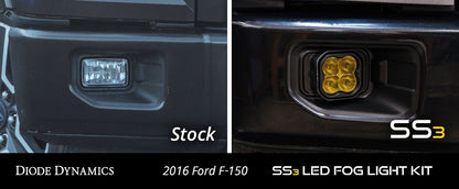 Diode Dynamics SS3 LED Fog Light Kit for 2015-2020 Ford F-150