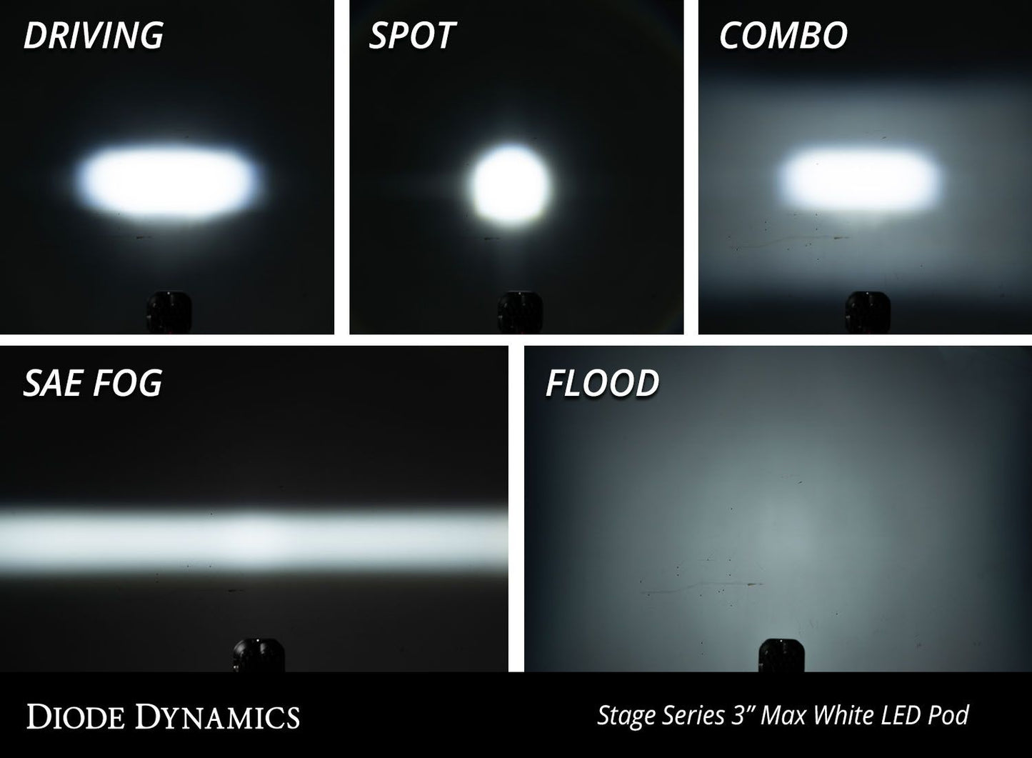 Diode Dynamics SS3 Stage Series 3" Sport Standard LED Pod (pair)