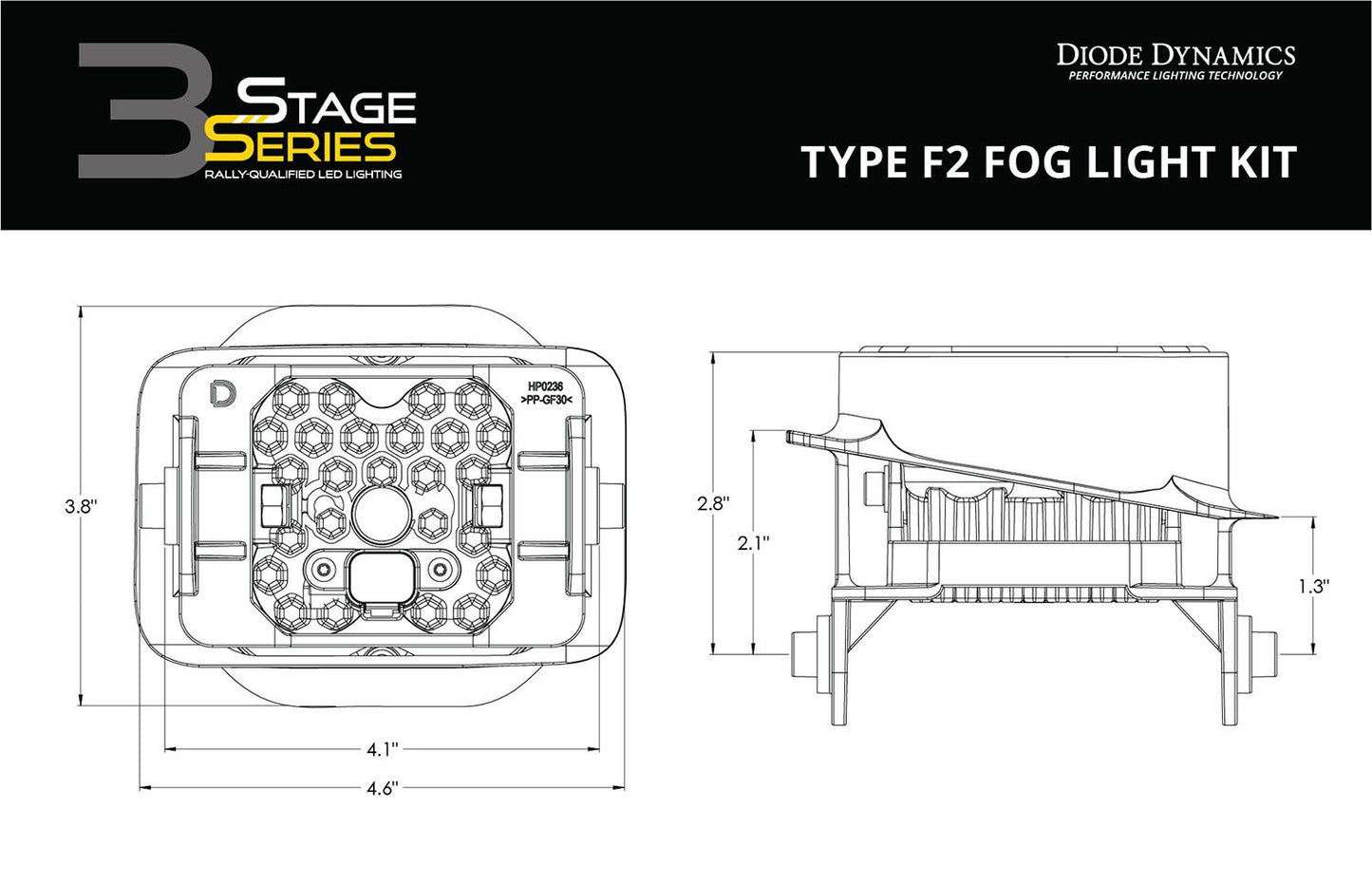 Diode Dynamics SS3 LED Fog Light Kit for 2015-2020 Ford F-150