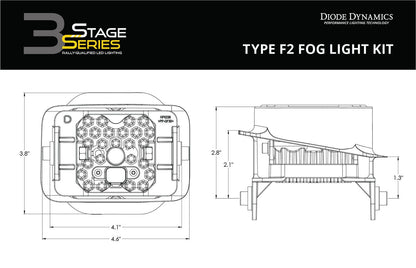 Diode Dynamics SS3 LED Fog Light Kit for 2015-2020 Ford F-150