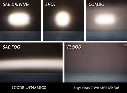 Diode Dynamics SSC2 Stage Series 2" PRO White Standard LED Pod (pair) (BACKLIT)