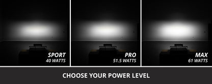 Diode Dynamics 6in SS6 SAE/DOT White or Yellow LED Light Bar (one)