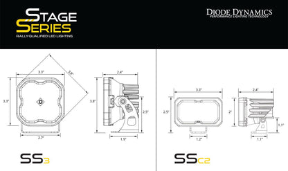 Stage Series Backlit Ditch Light Kit for 2014-2019 Chevrolet Silverado 1500