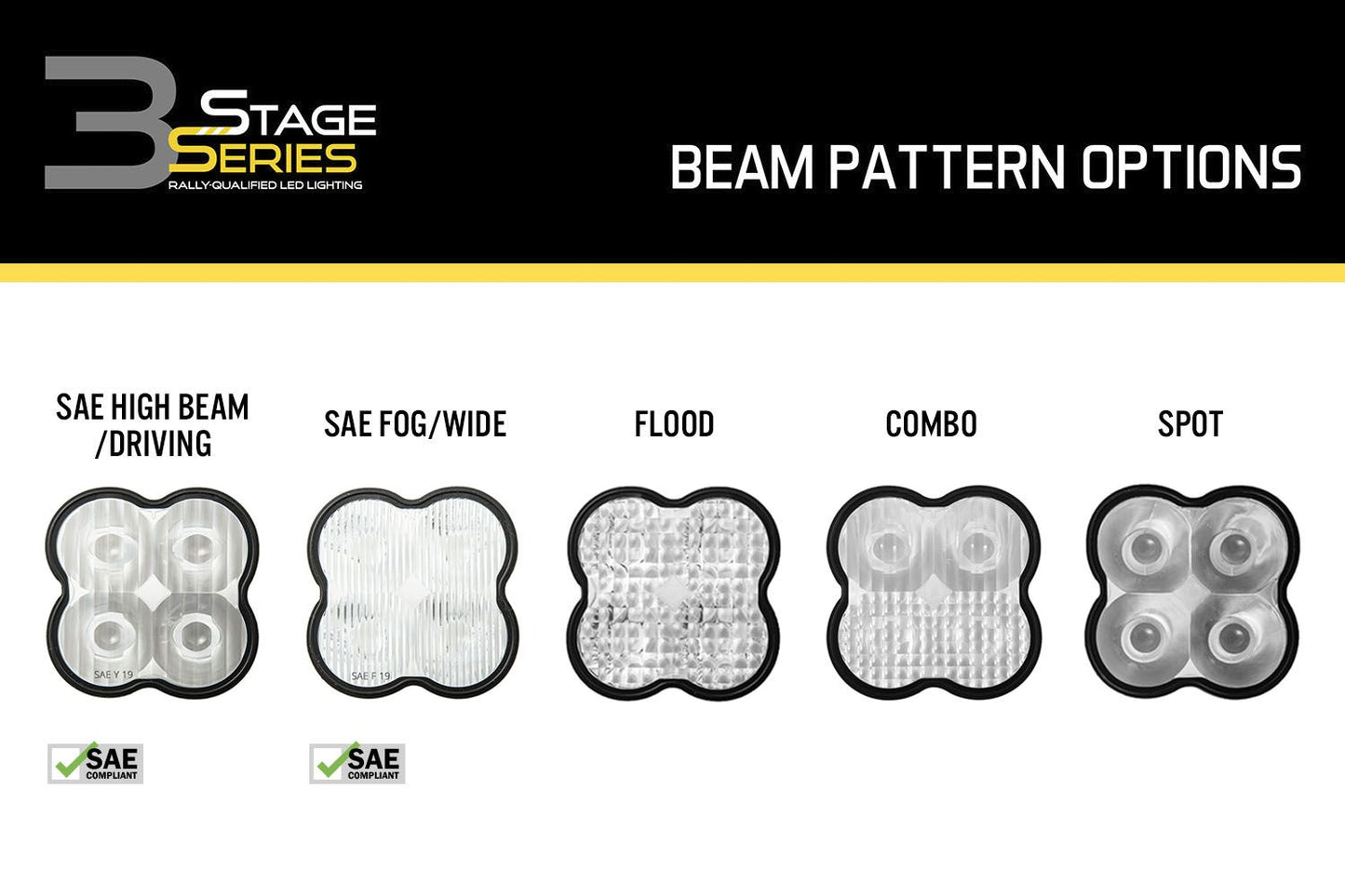 Diode Dynamics Clear Lens for SS3 Pods (Sold in Singles)