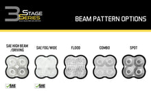 Diode Dynamics Clear Lens for SS3 Pods (Sold in Singles)