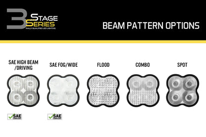 Diode Dynamics Clear Lens for SS3 Pods (Sold in Singles)