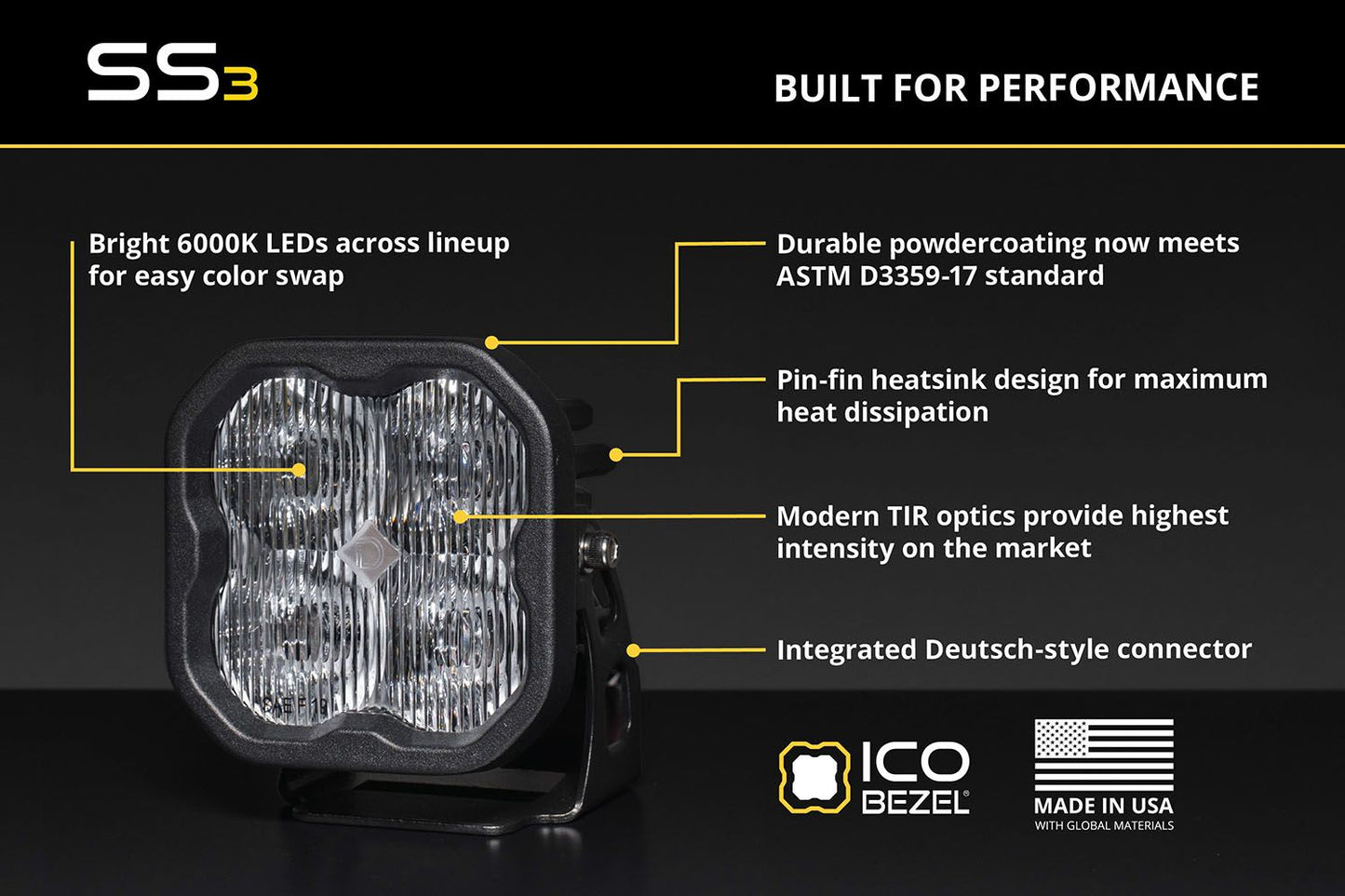 SS3 Dual-Color LED Pod (single or pair)