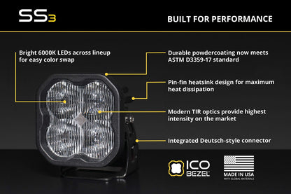 SS3 Dual-Color LED Pod (single or pair)