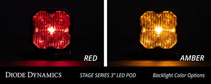 SS3 SAEDOT White Sport Flush Mount LED Pod (one)