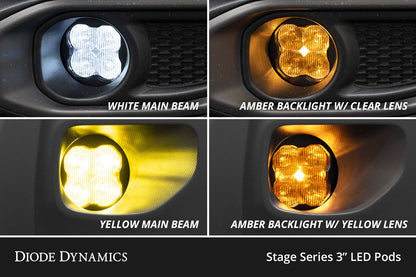 SS3 LED Type SV1 Fog Light Kit (with Amber Backlights) for Silverado 1500/LD