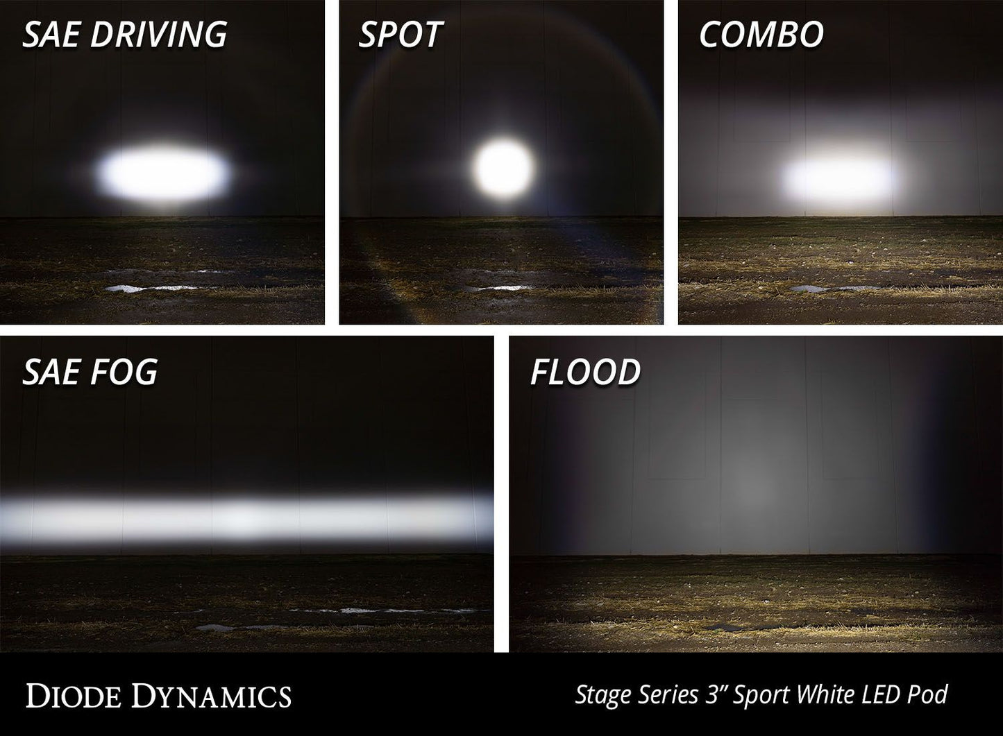 SS3 SAEDOT White Sport Flush Mount LED Pod (one)