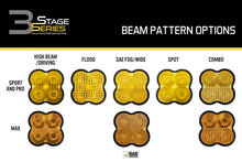 Diode Dynamics Yellow Replacement Lens Kits for SS3 Pods (Sold in Singles)