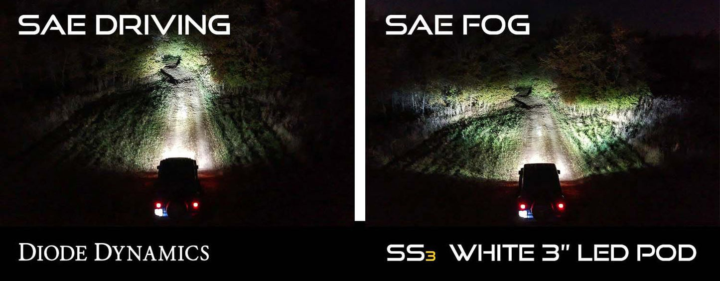 SS3 SAE Type GM/Chevy/Pontiac Fog Light Kit