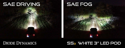SS3 SAE Type B Fog Light Kit Lexus/Subaru/Toyota