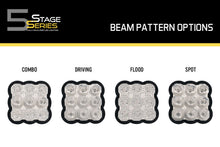Diode Dynamics Clear Lens for SS5 Pods (Sold in Singles)