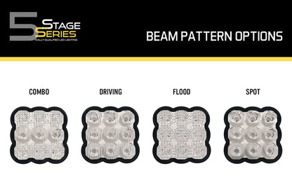 Diode Dynamics Clear Lens for SS5 Pods (Sold in Singles)