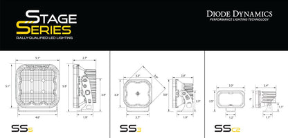 Stage Series Backlit Ditch Light Kit For 2019-2023 Ram 1500