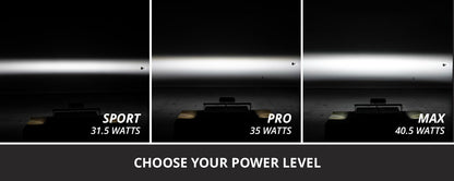 Stage Series SAE/DOT LED Lightbar Kit for 2014-2024 Toyota 4Runner