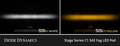 SSC1 SAE Type GBS Fog Light Kit - Subaru / Scion / Toyota