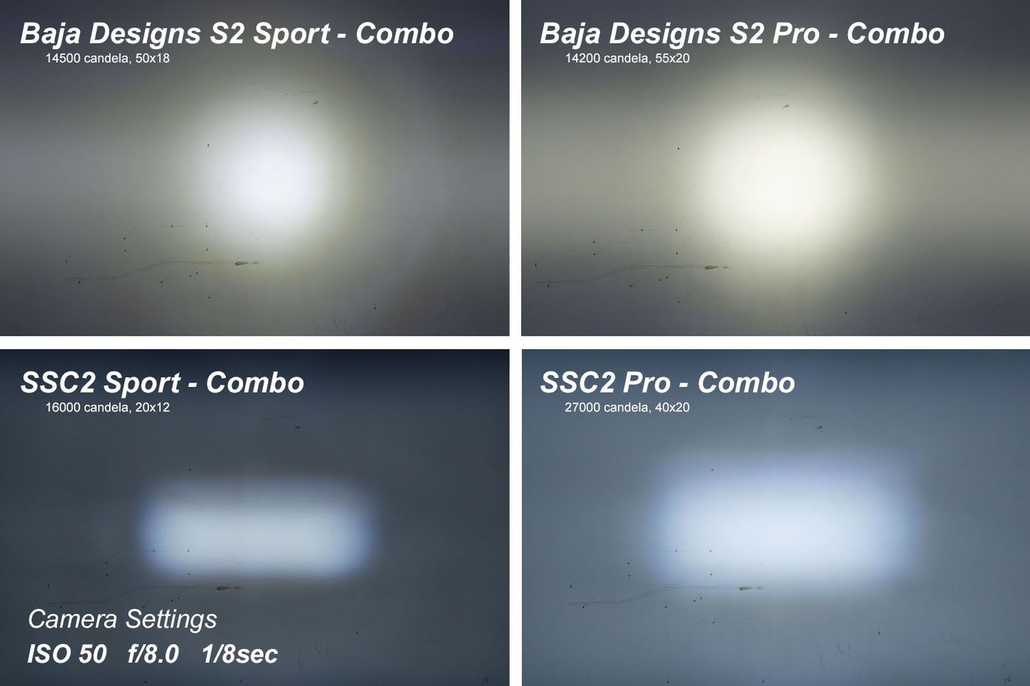 Stage Series 2" SAE White Sport Flush Mount LED Pod (one)