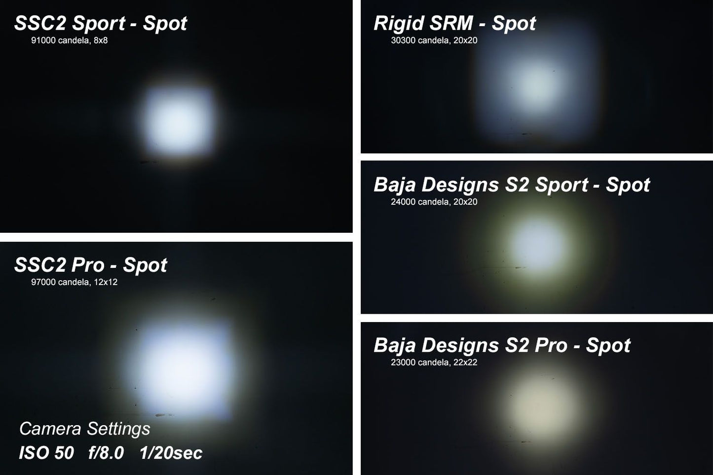 Stage Series 2" SSC2 1.0 SAE/DOT White Sport Standard LED Pod (one)