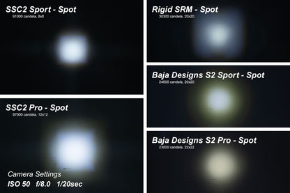 Stage Series 2" SSC2 1.0 SAE/DOT White Pro Standard LED Pod (one)