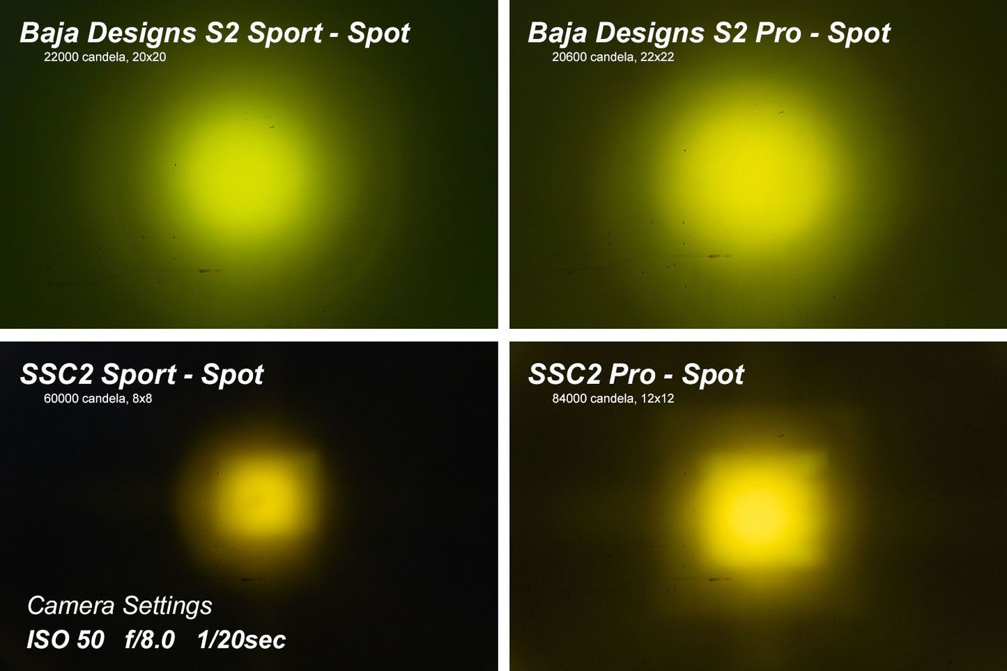 Stage Series 2" SSC2 1.0 SAE Yellow Sport Standard LED Pod (one)