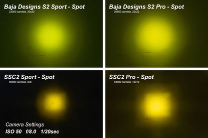 Stage Series 2" SSC2 1.0 SAE Yellow Sport Standard LED Pod (one)