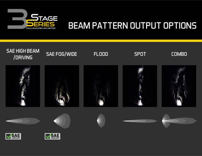 Stage Series 3" SAE/DOT White Pro LED Pod (one)